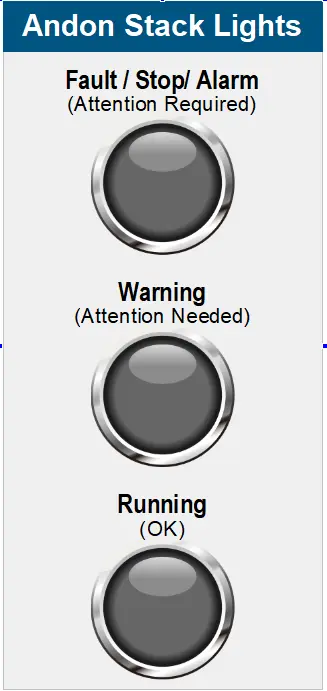 EBPro Andon System Project Label Bit Lamps