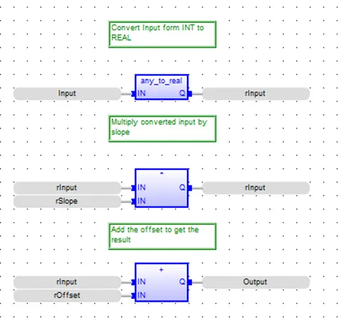 UDFB Step 25 Completed Function Block