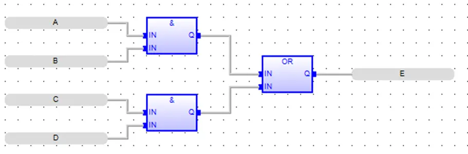 Connected FBD Function Blocks connected to other function blocks