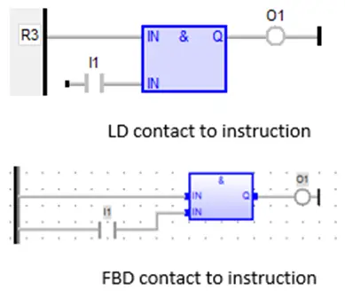 Boolean Input Boolean Input to a Function Block