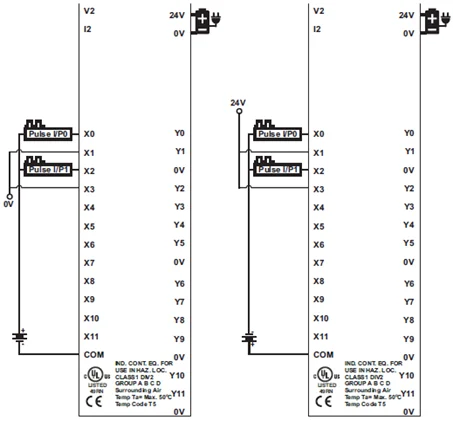 HSC Single Phase Down Counter Wiring Diagram