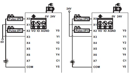 HSC Single Phase Down Counter Wiring Diagram