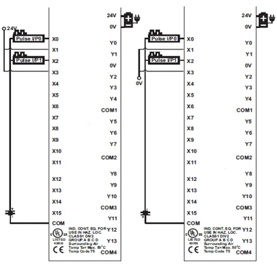 HSC Single Phase Up Counter Wiring Diagram