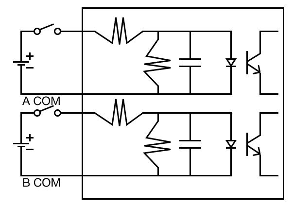 HSC Wiring Guide Input Signal Circuit in MapleLogic