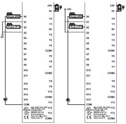 HSC Single Phase Down Counter Wiring Diagram
