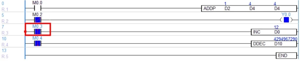 Online contact manipulation in MapleLogic