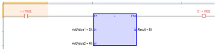 Ladder Logic Simulation - TRUE (red contacts)