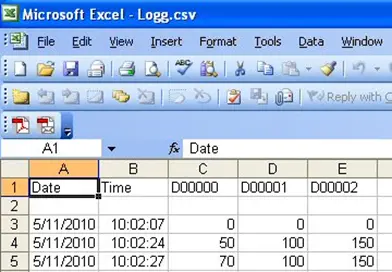 Example Data Log file uploaded direct from the HMC, as viewed in Microsoft Excel (LOGG.CSV default filename)