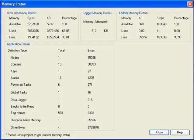 MAPware-7000 Application Memory Status window, showing the memory used by the current project.