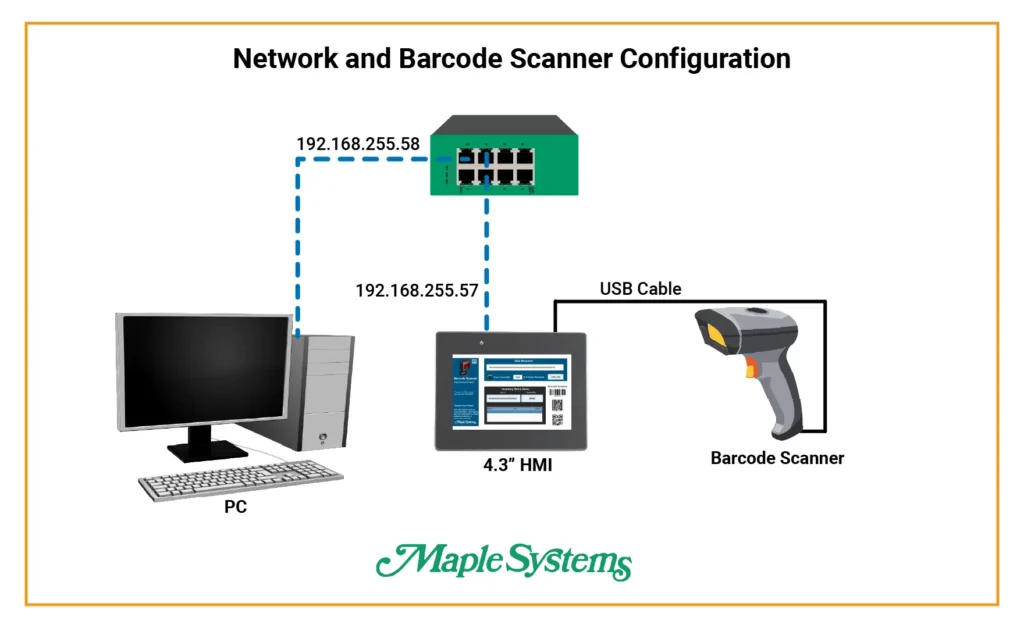 Network and Barcode Scanner Configuration Network and Barcode Scanner Configuration