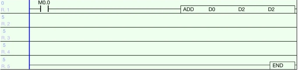 Green highlight when online edit is enabled in MapleLogic