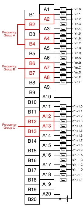 MapleLogic PWM Wiring Guide ACC-TB32M PLC PWM Wiring Guide ACC-TB32M
