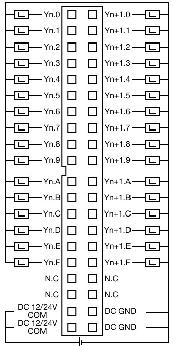 MapleLogic PWM Wiring Guide IO-SD0032PPWM PLC PWM Wiring Guide IO-SD0032PPWM