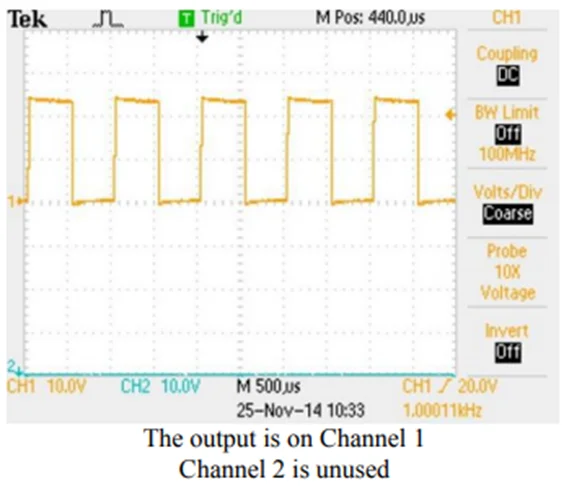PWM Oscilloscope Display