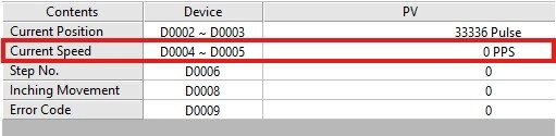 MapleLogic Positioning Example Current Speed Display Positioning Example Current Speed Display in MapleLogic