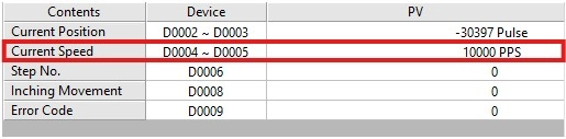 MapleLogic Positioning Example Current Speed While Enable Backwards Positioning Example Current Speed While Enable Backwards in MapleLogic