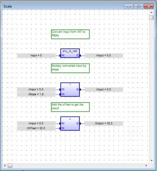 Realtime data Function Block with Realtime data