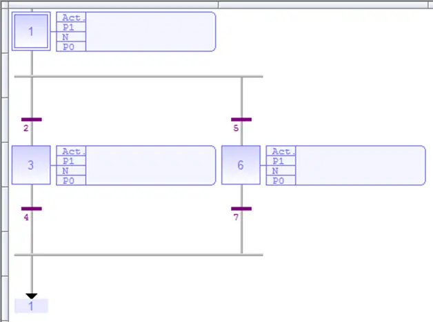Sequential Function Chart - Selection Branch Examples
