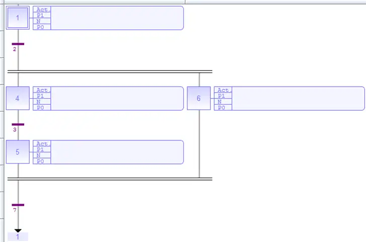 Sequential Function Chart - Parallel Branch Examples
