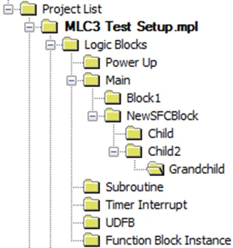 Child Program Folder locations and hierarchial example
