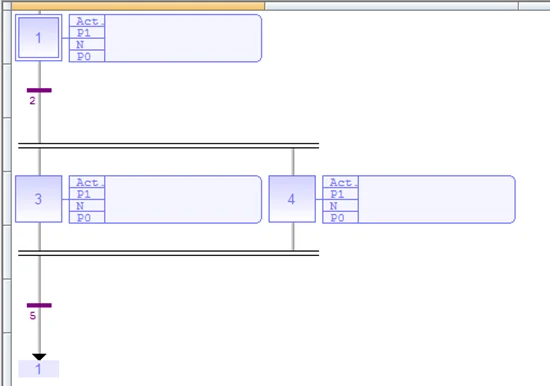 Parallel steps design example
