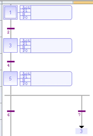 Loops used to emulate a logic FOR or WHILE loop