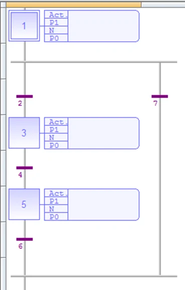Skip sequence acts like an IF statement, allowing to skip steps if a particular condition is met