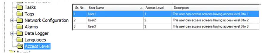 User and Password Configuration MAPware-7000 Access Level folder in Project information window shows users and their access level.