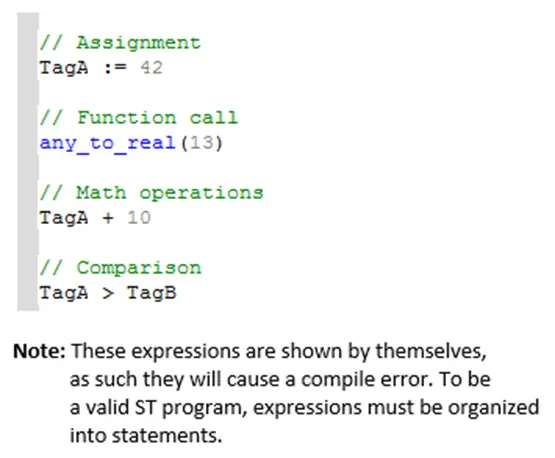 Examples of Structured Text Expressions