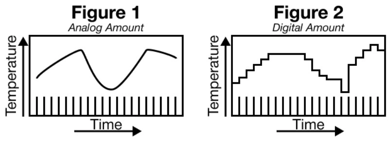 MapleLogic TC Concept Consecutively Changing TC Concept Consecutively Changing in MapleLogic