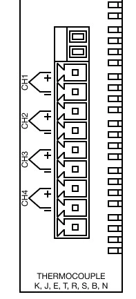 PLC TC Wiring Guide IO-SA0400T