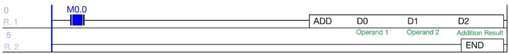 Display Description Only in Scan Program in MapleLogic