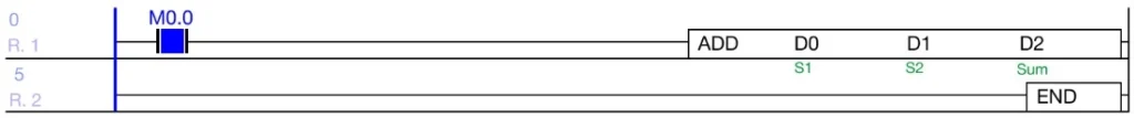 Display Variable Name Only in Scan Program in MapleLogic
