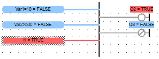 OR bar OR bar also can be tied to coil inputs
