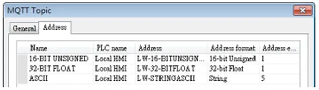 When the sending mode is [Address], in Address tab, set the data composition that will be contained in the topic. The addresses can be consecutive or nonconsecutive, and of different data types and lengths.