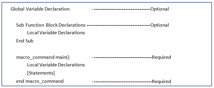 The typical Macro structure, with optional structural pieces (global variable declaration, sub function block declarations and local variable declarations) and required structural pieces (main macro command start and end statements) noted 