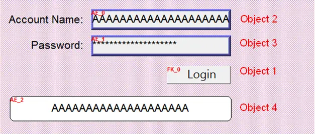 Login Login Screen Creation