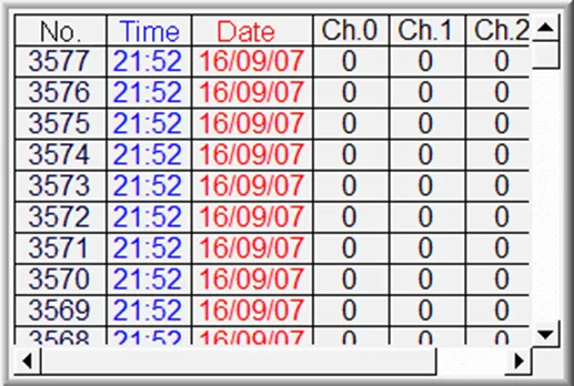 Example of an EBPro History Data Display.  This object differs from a trend display in that it shows a table structure instead of a trend graph to show the underlying data from the Data Sampling Object.