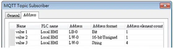 MQTT Topic Subscriber, Address Tab.  This tab is where you assign the addresses, format and element count to each topic.