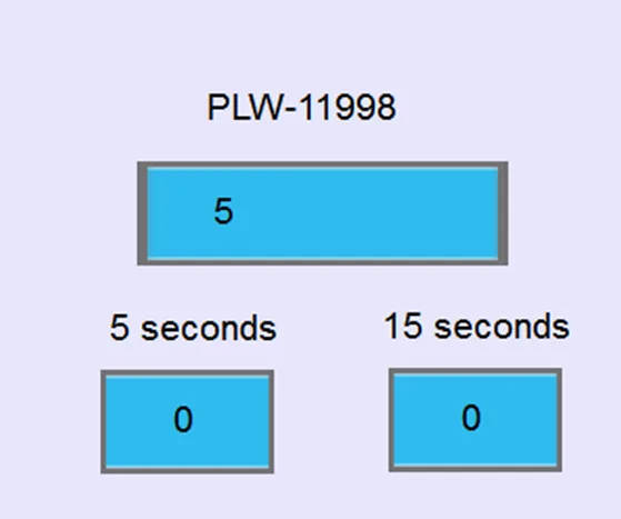 Multiple Control Token implementation Example of control token implementation with multiple control tokens. When two or more control tokens are used, system register PLW-11998 will count down from least idle time until elapsed.