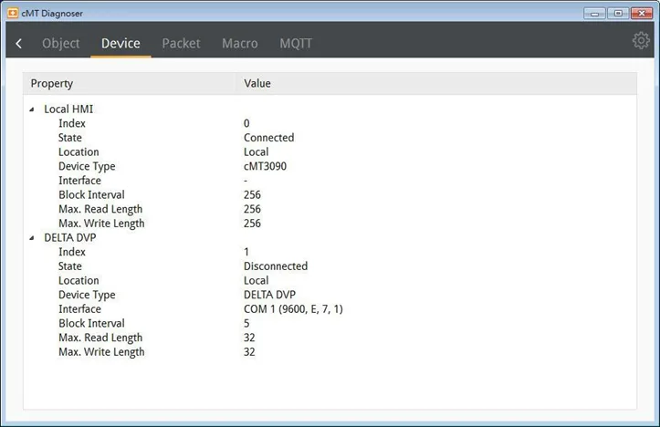 cMT Diagnoser, Device tab. The state and property of the device communicating with HMI is shown here.