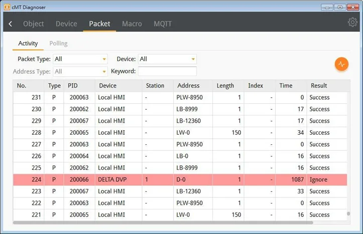 If a communication error occurs, information relating to the error will be highlighted in red in the Activity page, and the cause of error is shown in the Result column.