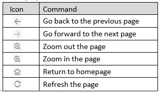 EBPro PLC Web Browser Navigation Bar icon table EBPro PLC Web Browser Object Navigation Bar icon reference table.