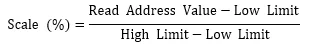 Mathematical Equation for determining the scale percentage