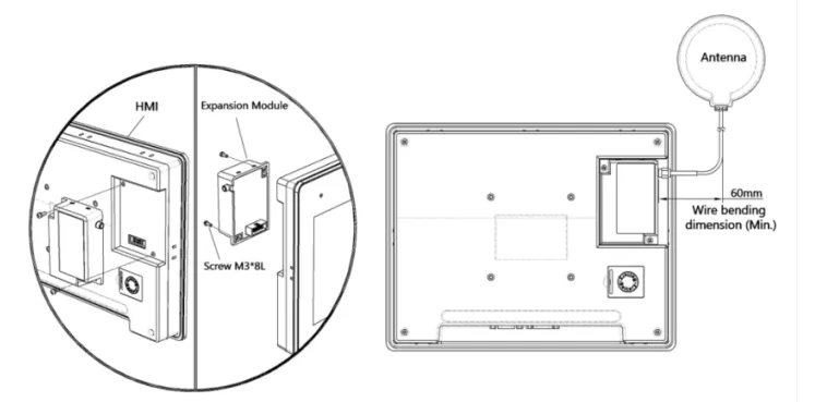 Installation image of M02 and antenna CAD Style drawing illustrating the installation schema of the M02 Wi-Fi module and antenna.