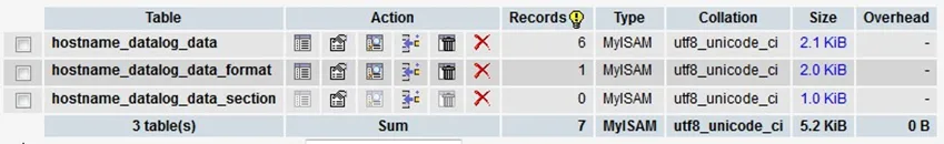 Screenshot of the Database itself, showing the data sampling object sending data records.
