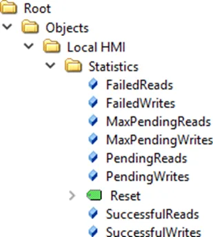 Folder Hierarchy of the Statistics node.  This is where device-specific statistical data is stored and can be shown.