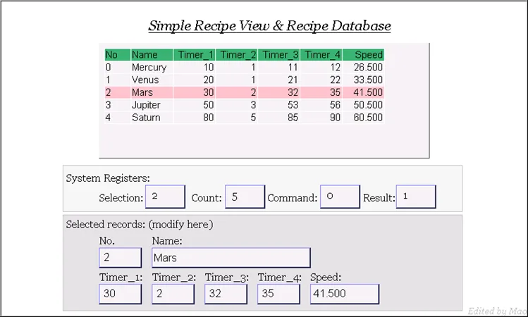 Database Example This is an example of what the runtime will look like after following the example.