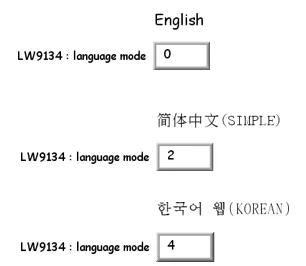 Simulation: Language change Simulation of changing the language of the text object based on the number in the system register LW9134
