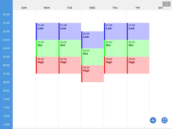 Example of a typical BACnet Schedule Object in a cMT / cMT X Series HMI runtime window.  